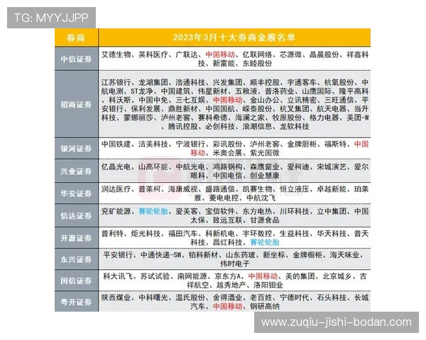 竞彩黑话避坑指南 彩票与数字高频玩法防骗秘诀